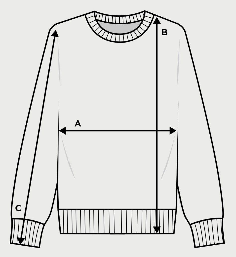 How ENEX sweaters are measured: width (A), length (B), sleeve (C)