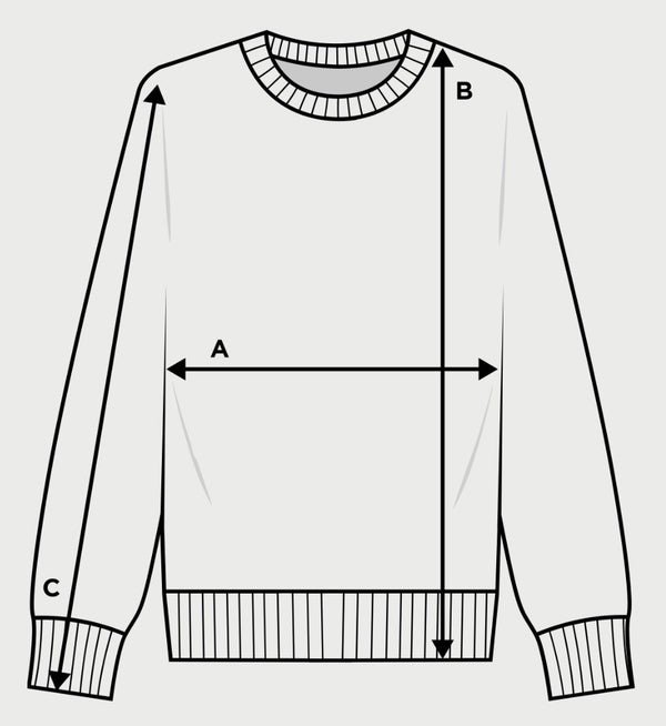 How ENEX sweaters are measured: width (A), length (B), sleeve (C)